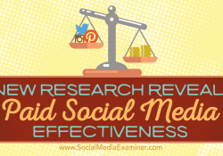 Paid Social Effectiveness